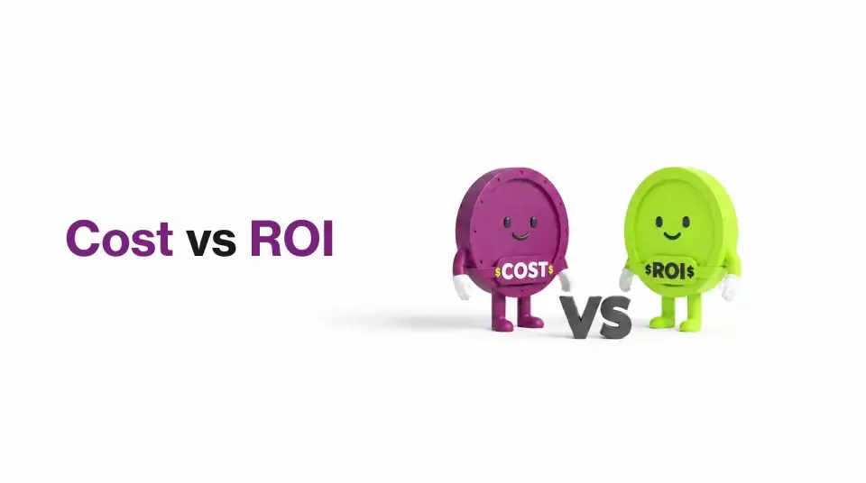 Cost vs ROI